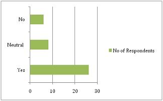 Quantitative Data Analysis5.jpg